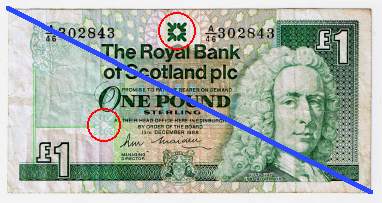 Scotland Bank Bill